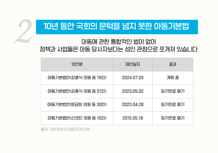 모바일 서명 내용1 이미지