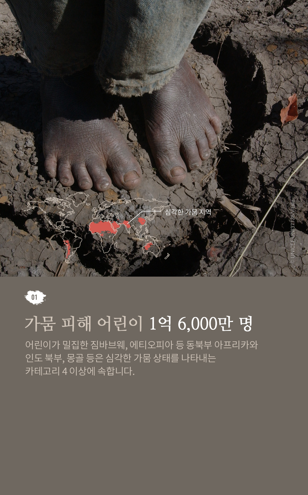 01. 가뭄 피해 어린이 1억 6,000만 명 특히, 아동 인구가 밀집된 인도 북부, 이집트, 몽골 지역은 카테고리 5
					이상의 가장 심각한 가뭄 지역으로 분류되고 있습니다.