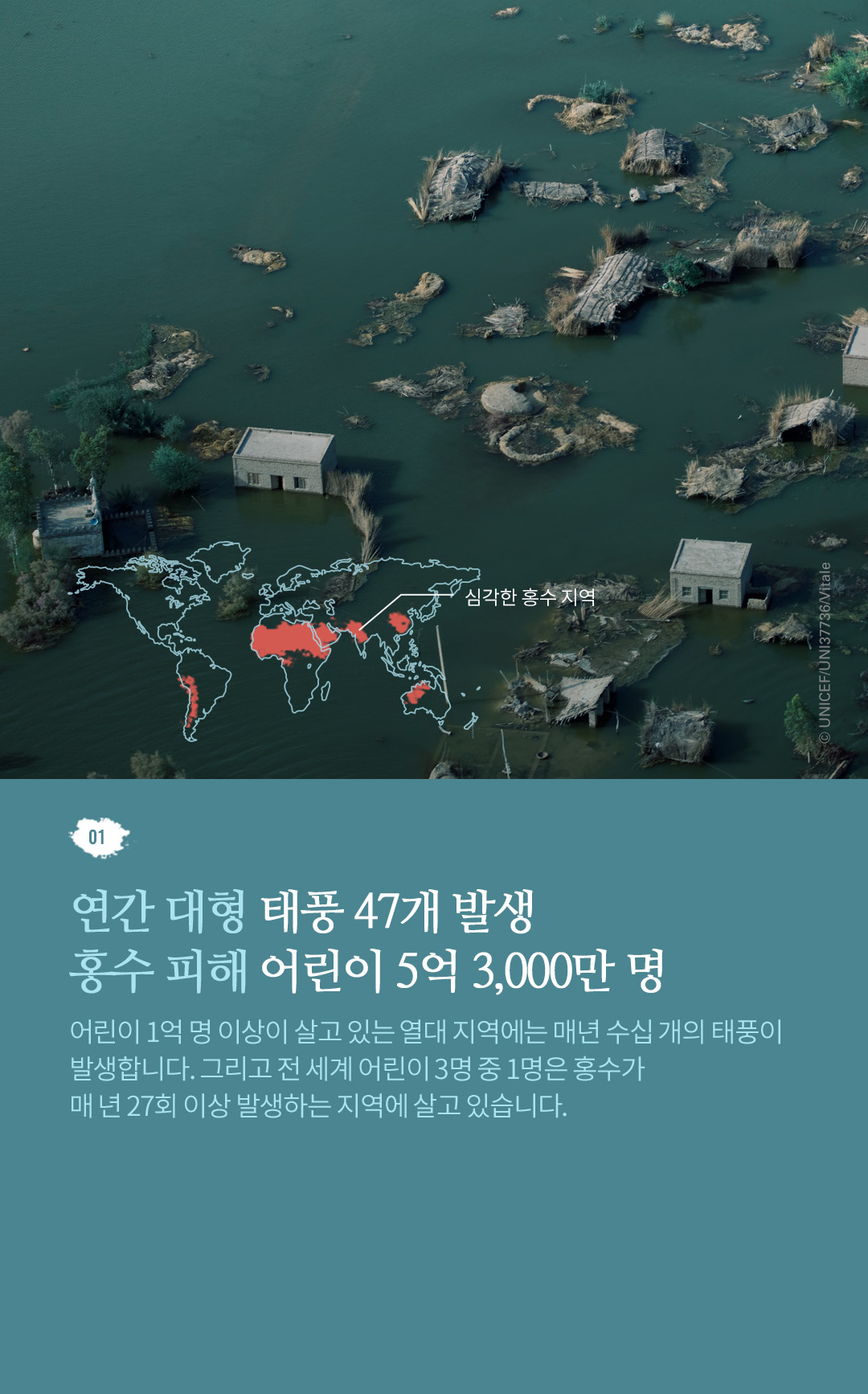 01. 홍수와 태풍 피해 어린이 1억 6,000만 명 특히, 아동 인구가 밀집된 인도 북부, 이집트, 몽골 지역은 카테고리 5
					이상의 가장 심각한 홍수와 태풍 지역으로 분류되고 있습니다.
