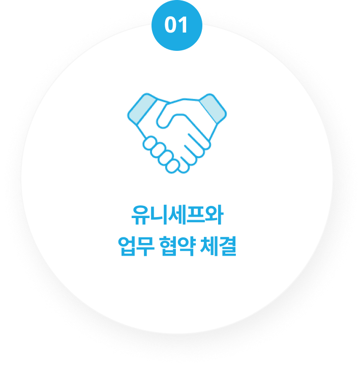 유니세프와
업무 협약 체결