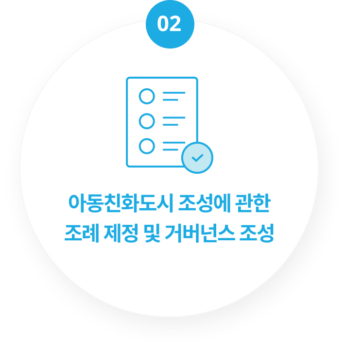 아동친화도시 조성에 관한
조례 제정 및 거버넌스 조성