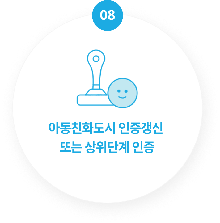 아동친화도시 인증갱신
또는 상위단계 인증