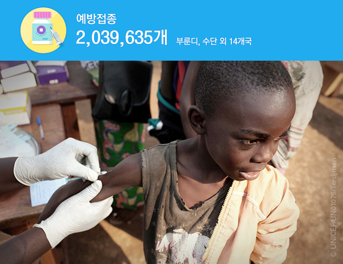선물 유니세프 어린이 플럼피너트 생명을구하는선물 생명 홍역 말리 백신 예방