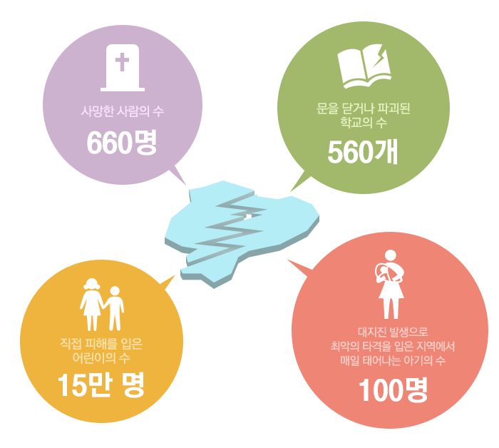 인포